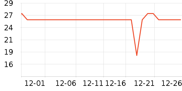 ������������ʷ�۸�