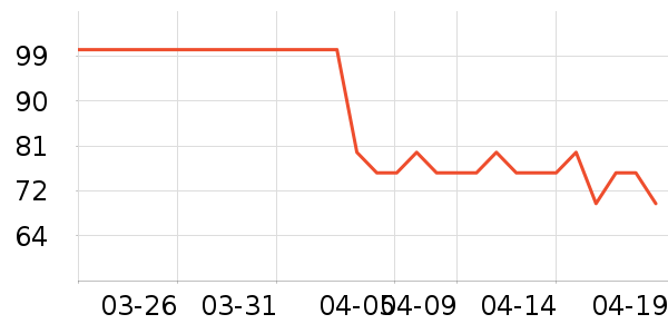 ��͢������Һ��˪��ʷ�۸�