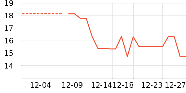 ��/����ʷ�۸�