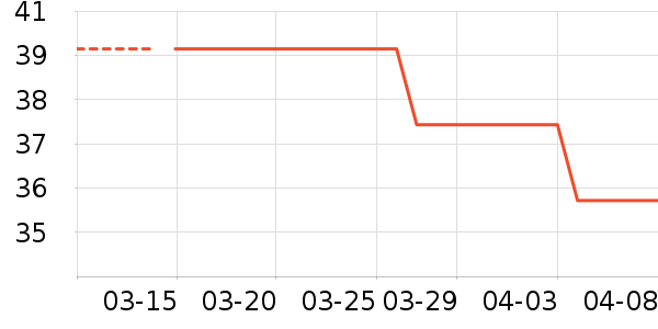 ��ʿ���а���ʷ�۸�