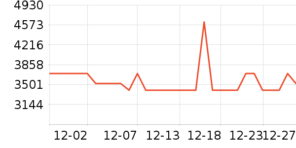 �����ӡ����ʷ�۸�