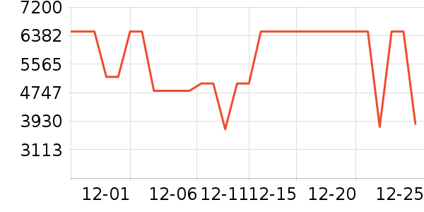 �����ӡ����ʷ�۸�