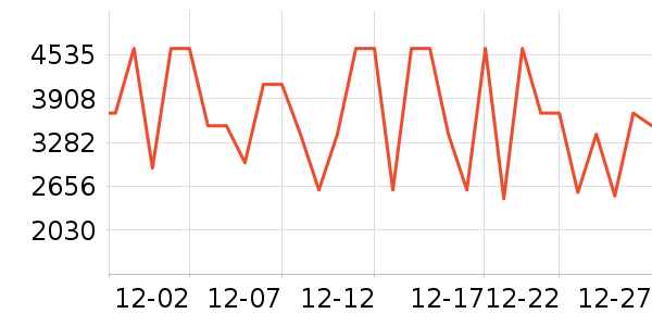 �����ӡ����ʷ�۸�