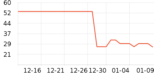 ��ֻè���ȿ���/�̲���ʷ�۸�