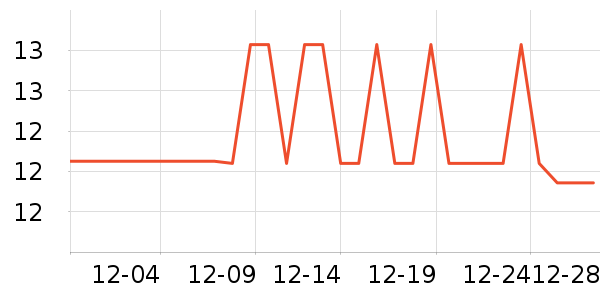 ������������ʷ�۸�