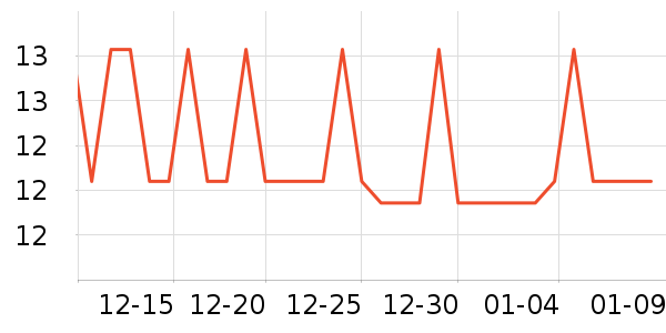 ������������ʷ�۸�