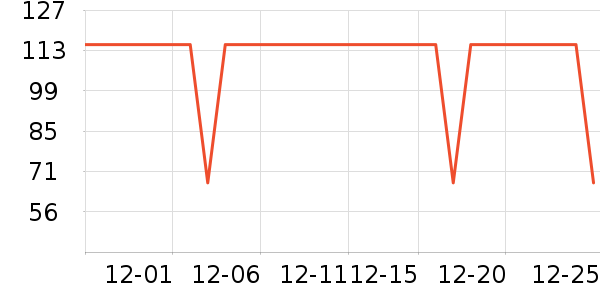 ��������������/����/������ʷ�۸�