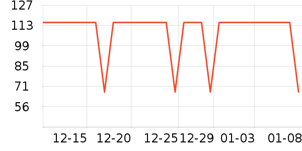 ��������������/����/������ʷ�۸�