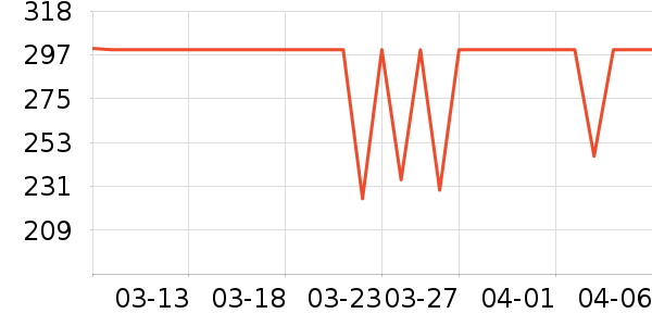 С������/������ʷ�۸�