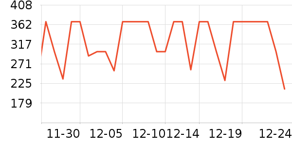 С������������ʷ�۸�