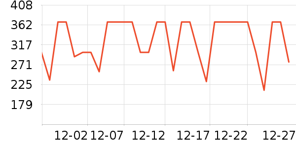 С������������ʷ�۸�