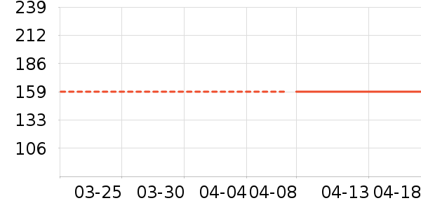 NBA�˶�T��/POLO����ʷ�۸�