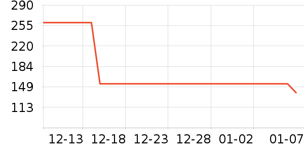 ���ռ�����ʷ�۸�