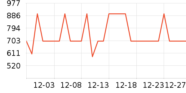 С������������ʷ�۸�