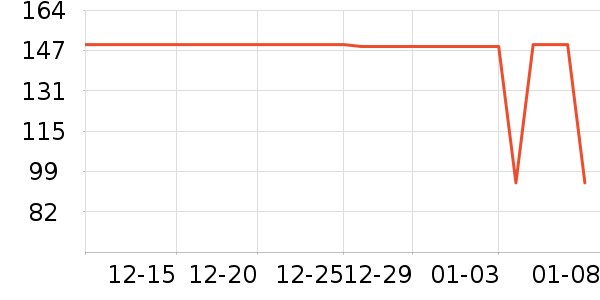 ŷ���˶���;����ʷ�۸�