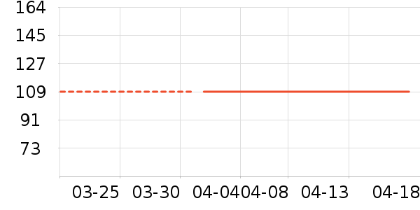 ˮ��Ӥͯ����/������ʷ�۸�