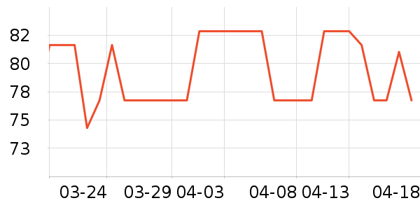 ����˫�����ʷ�۸�