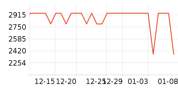 �˼ҼҾ�������ʷ�۸�