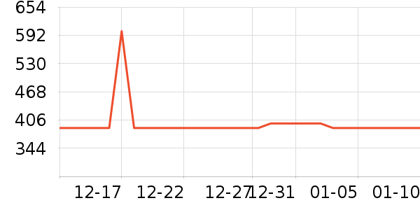 ����������ͯ���޷���ʷ�۸�