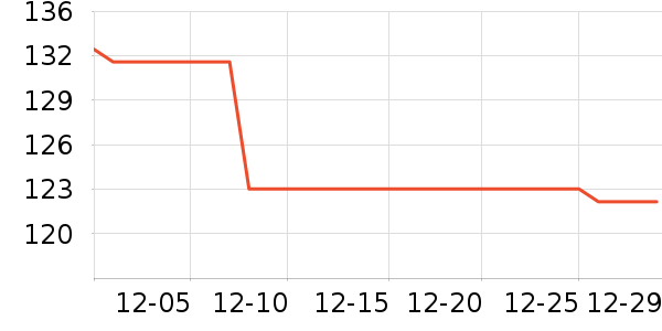 �������п���ʷ�۸�