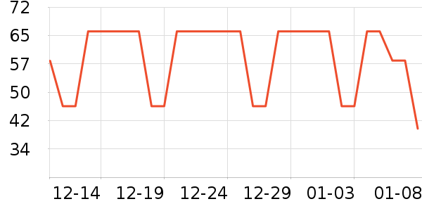 ��ţţ��/��Ʒ��ʷ�۸�