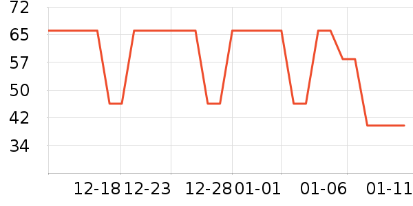 ��ţţ��/��Ʒ��ʷ�۸�