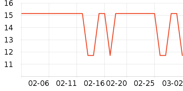 ������ë��/ԡ��/ԡ����ʷ�۸�