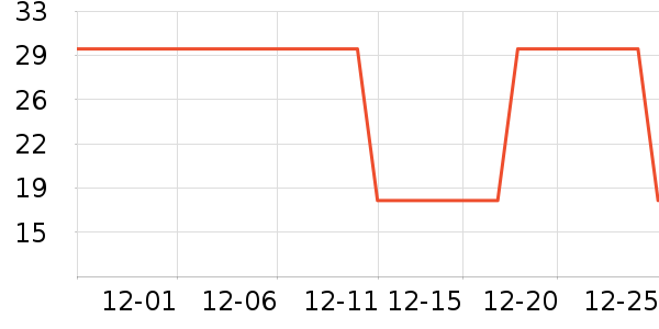 ���˿�������/Ͱ��ʷ�۸�