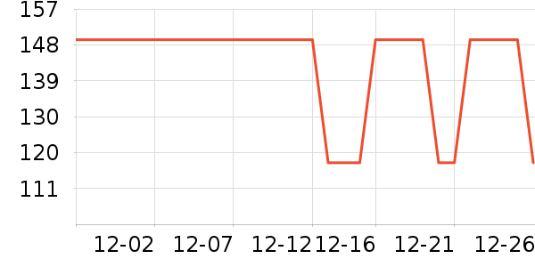 �����ׯ���Ѿ���ʷ�۸�