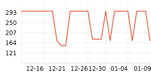 ����������ͯ��װ��ʷ�۸�