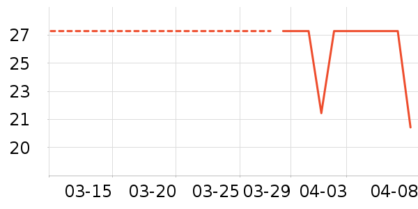 ����ɭñ��/Χ��/������װ��ʷ�۸�