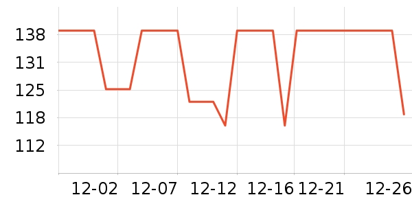ȹ����ʷ�۸�