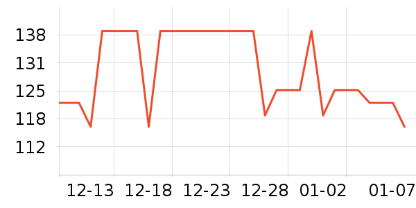 ȹ����ʷ�۸�