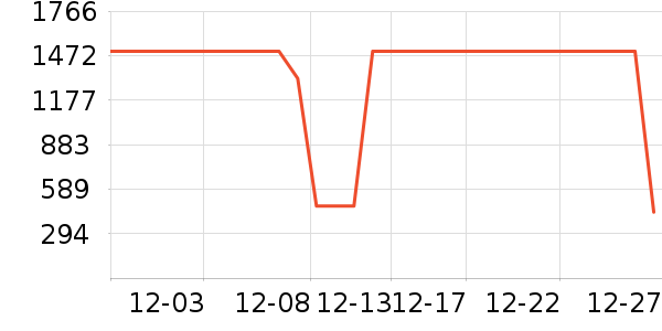 ����Һ�׾���ʷ�۸�