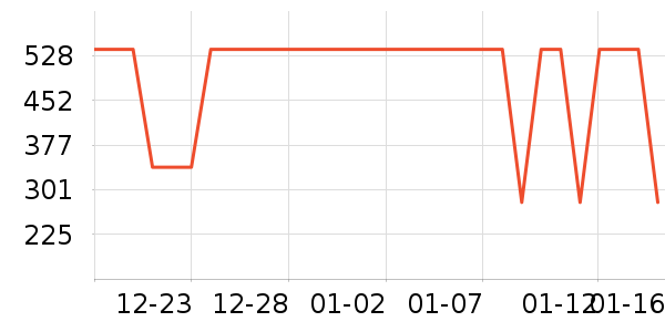 �ھ�Ůʿ����Ь��ʷ�۸�