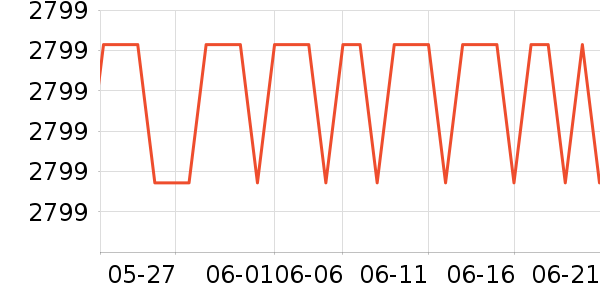 �͹���д����ʷ�۸�