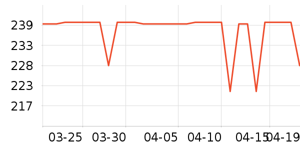 new balance�˶��п�/������ʷ�۸�