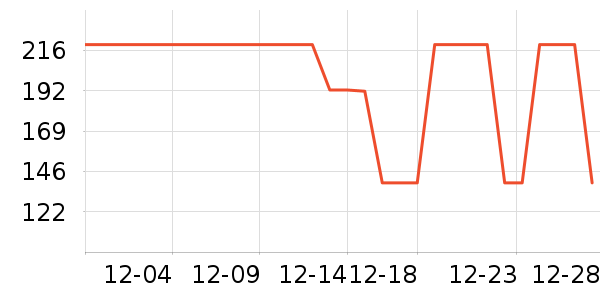 361���˶�Ь��ʷ�۸�