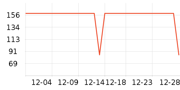 ����������ͯë��/��֯����ʷ�۸�