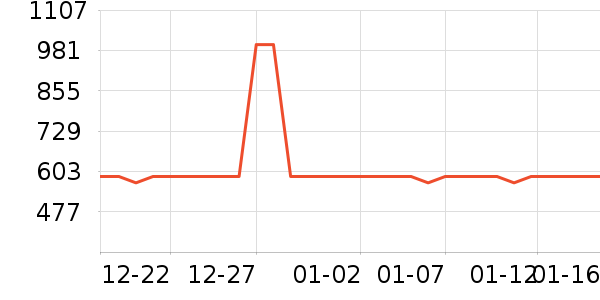 С�ڻ�������������ʷ�۸�