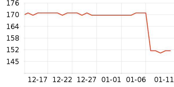 ����������ͯ��װ��ʷ�۸�