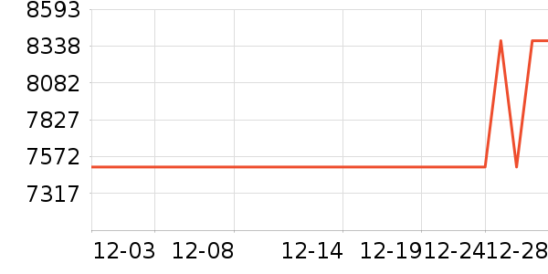 ���ı�����ʷ�۸�