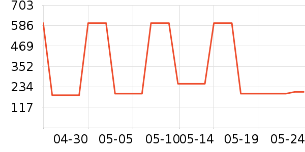 �������˪/ױǰ����ʷ�۸�