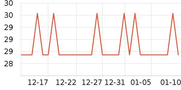 �����ֽ��ʷ�۸�