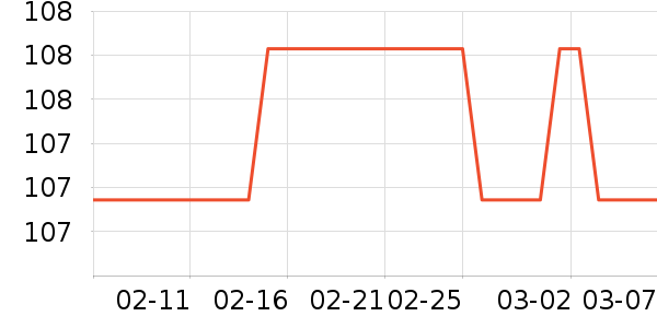 ����������ʷ�۸�