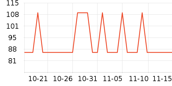 �¿�˹��ˮ��/��ˮƿ��ʷ�۸�