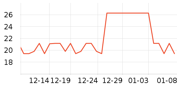 ����������ױ������ʷ�۸�