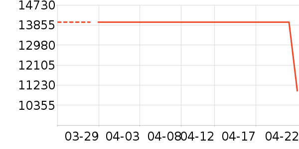 �����ؾ�ˮ�豸��ʷ�۸�