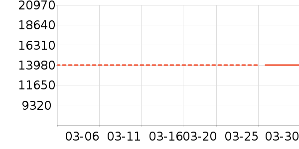 �����ؾ�ˮ�豸��ʷ�۸�