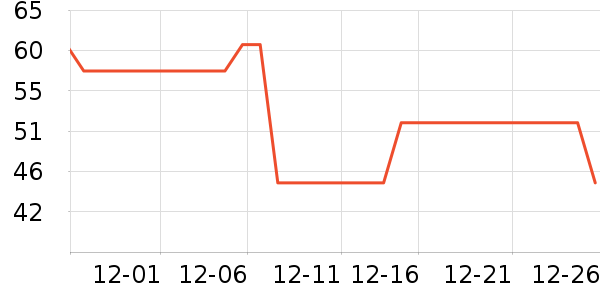 ��Ҷ���̲���ʷ�۸�